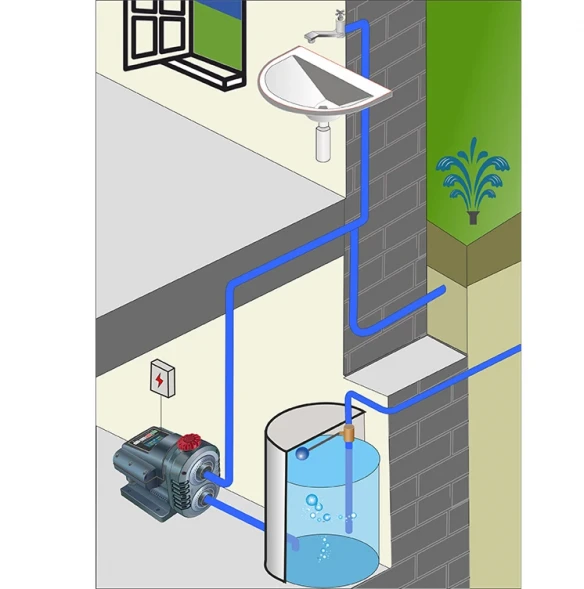 Насосная станция с частотным преобразователем AQUATIM AM-SFP01-3-45
