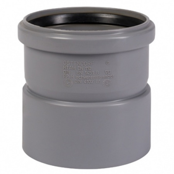 Муфта насадная HTAM 75 мм, Ger